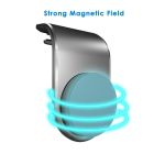 Sourecy Magnetic Car Phone Holder