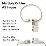 Coburg Eco Charge Cable Kit